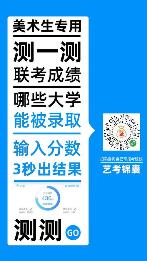 2021上海美術聯考成績查詢開通